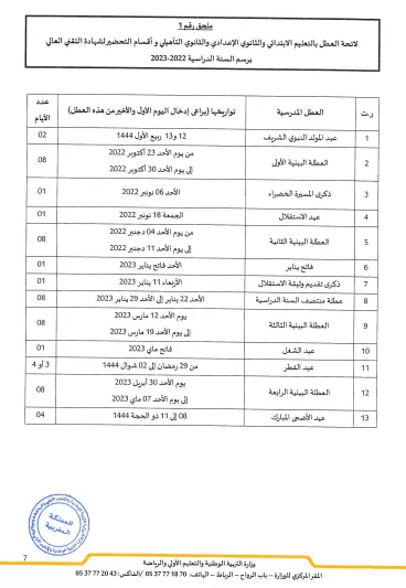 Détail des Vacances Scolaires au Maroc pour l’année scolaire 2022/2023