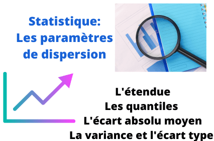 Les paramètres de dispersion